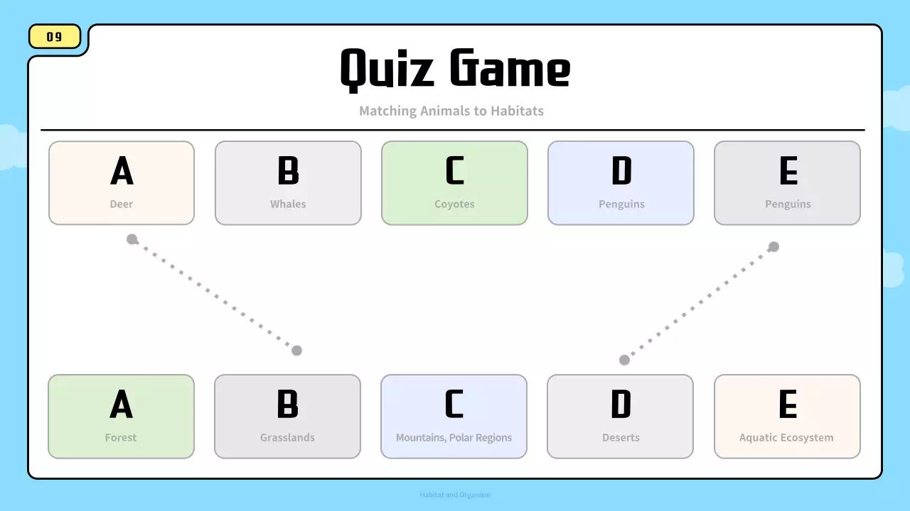 Blue Simple Animal Guide Presentation