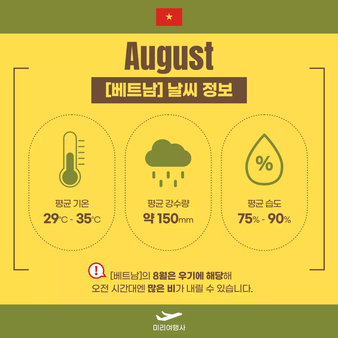 노랑과 초록의 자연느낌 베트남 날씨 정보