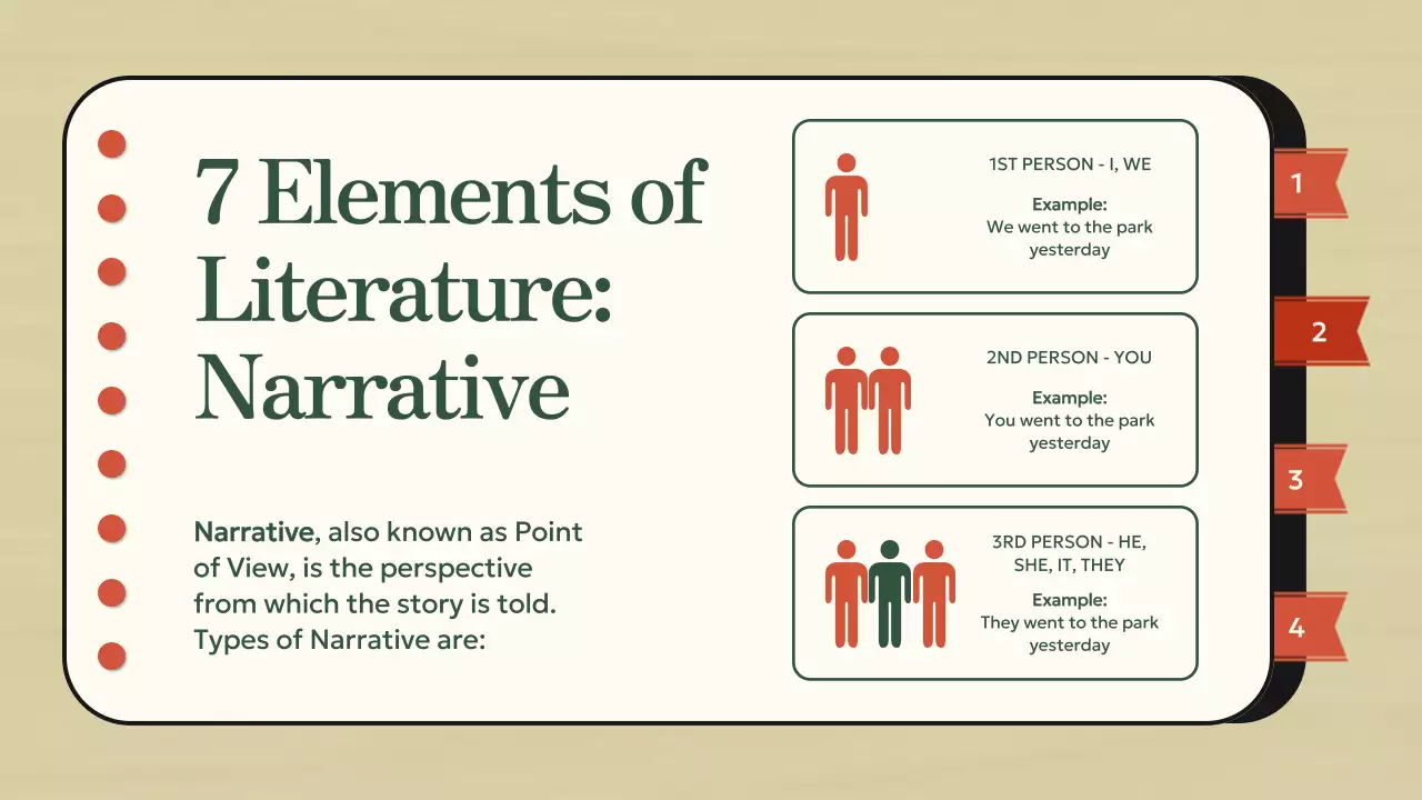 Beige Simple Literature Guide Presentation
