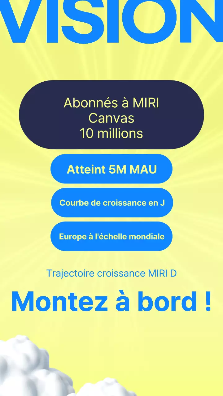 Une jolie annonce de recrutement bleue et jaune