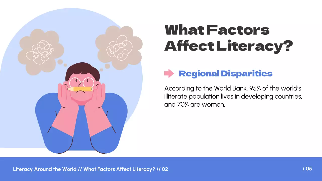 Presentasi Kuliah Literasi Biru Sederhana