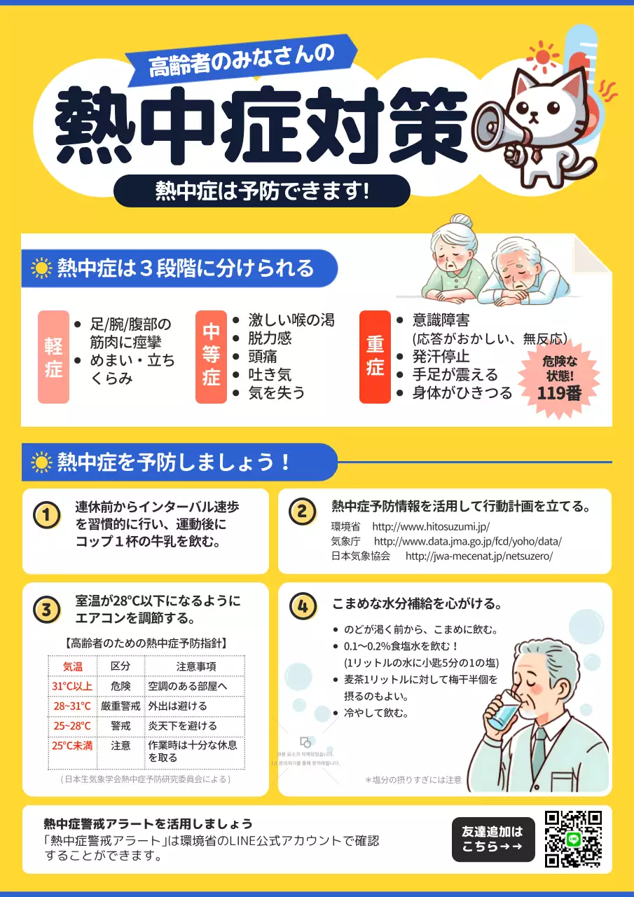 黄色 シンプル 健康 ポスター