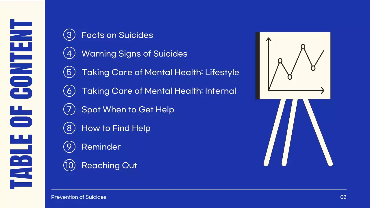 Blue Minimal Mental Health Guide Presentation