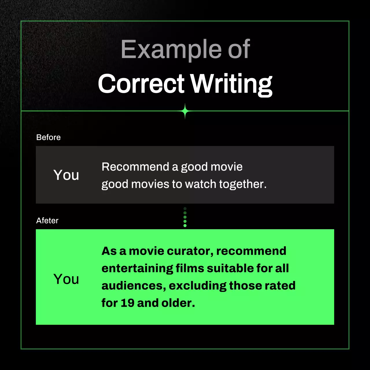 Black Modern Writing Guide Instagram Carousel