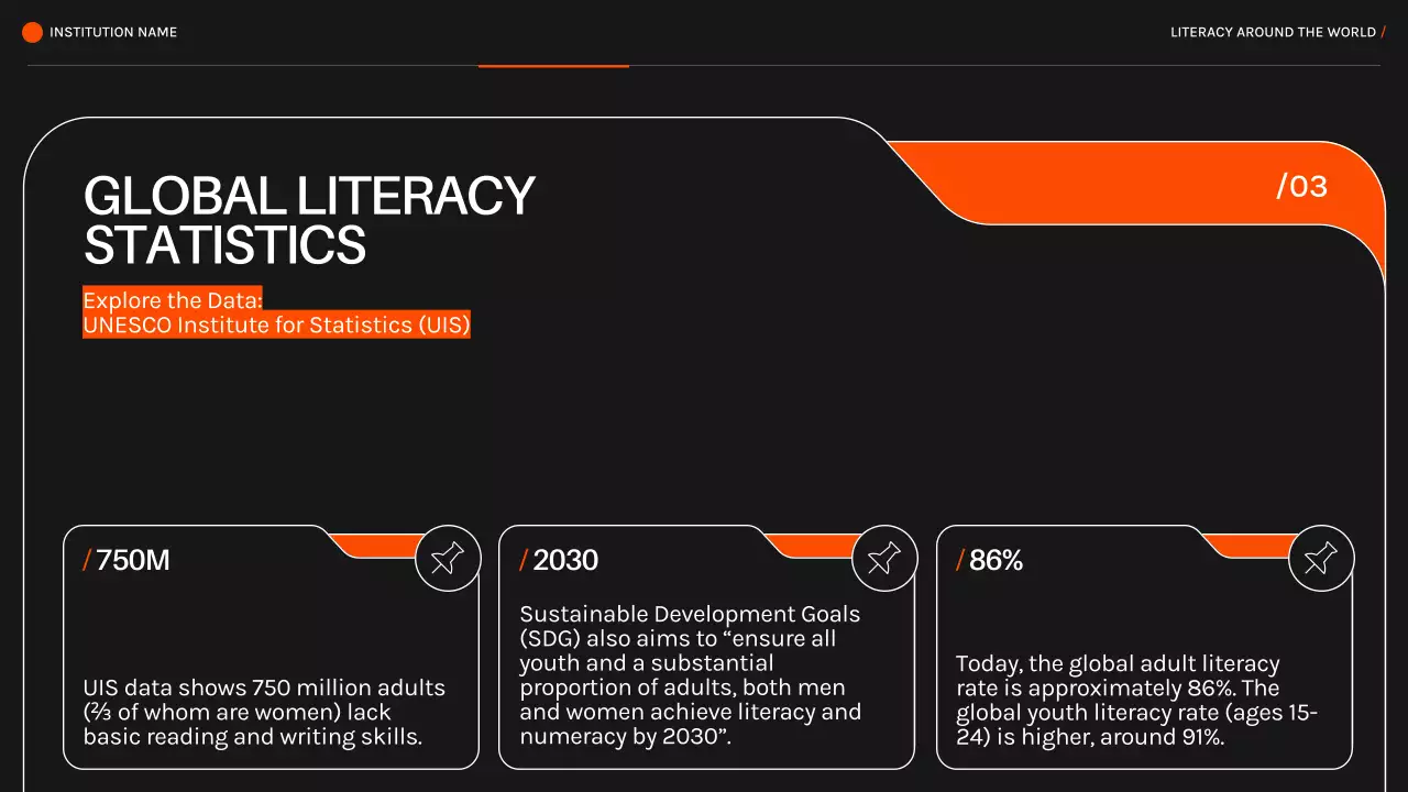Black Modern Literacy Event Presentation