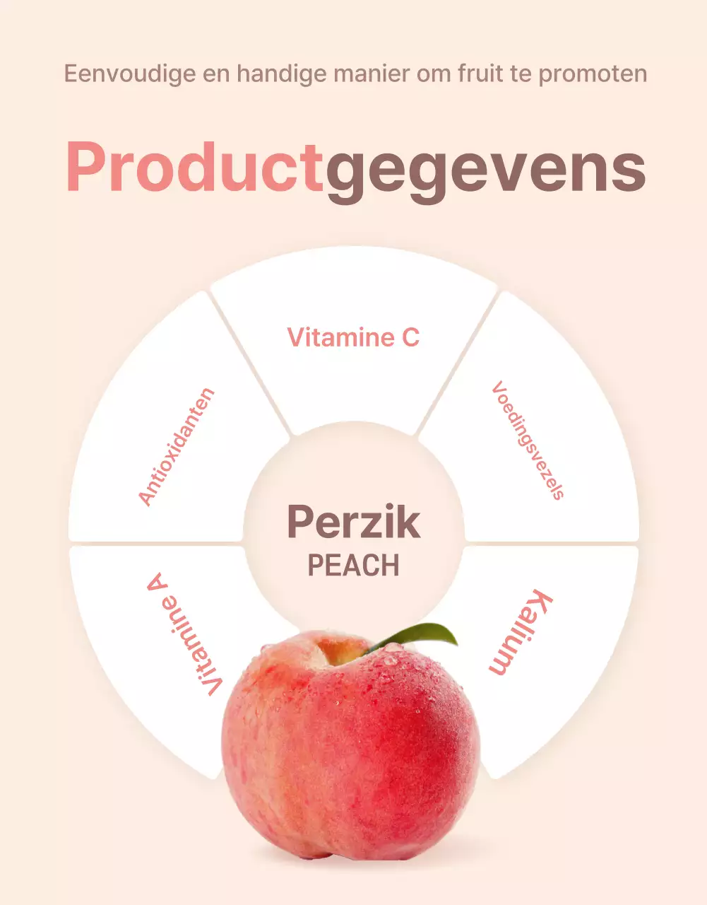Promoot frisse perzikopties en productdetails in een strak geel en roze kleurenschema