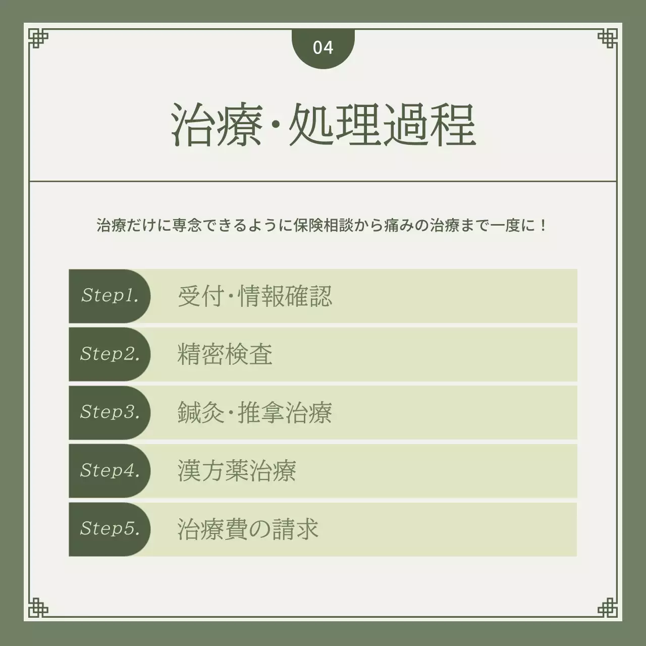 緑 シンプル 医療 パンフレット Instagram カルーセル