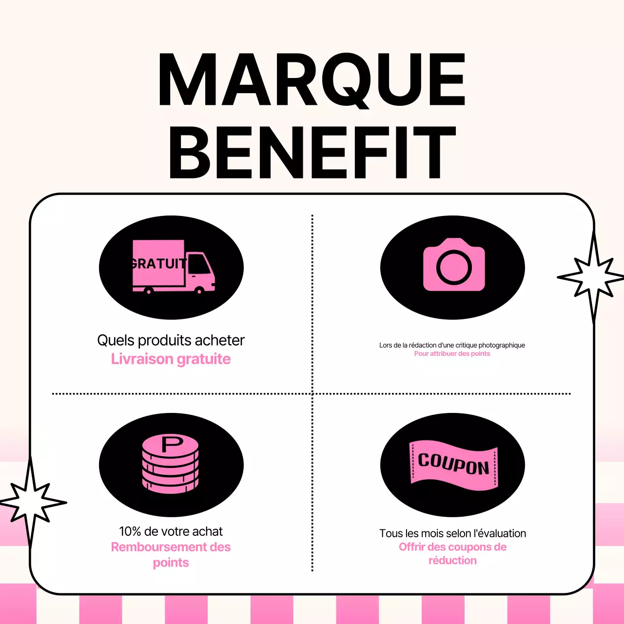 Guide des marques kitsch et branchées en jaune et rose