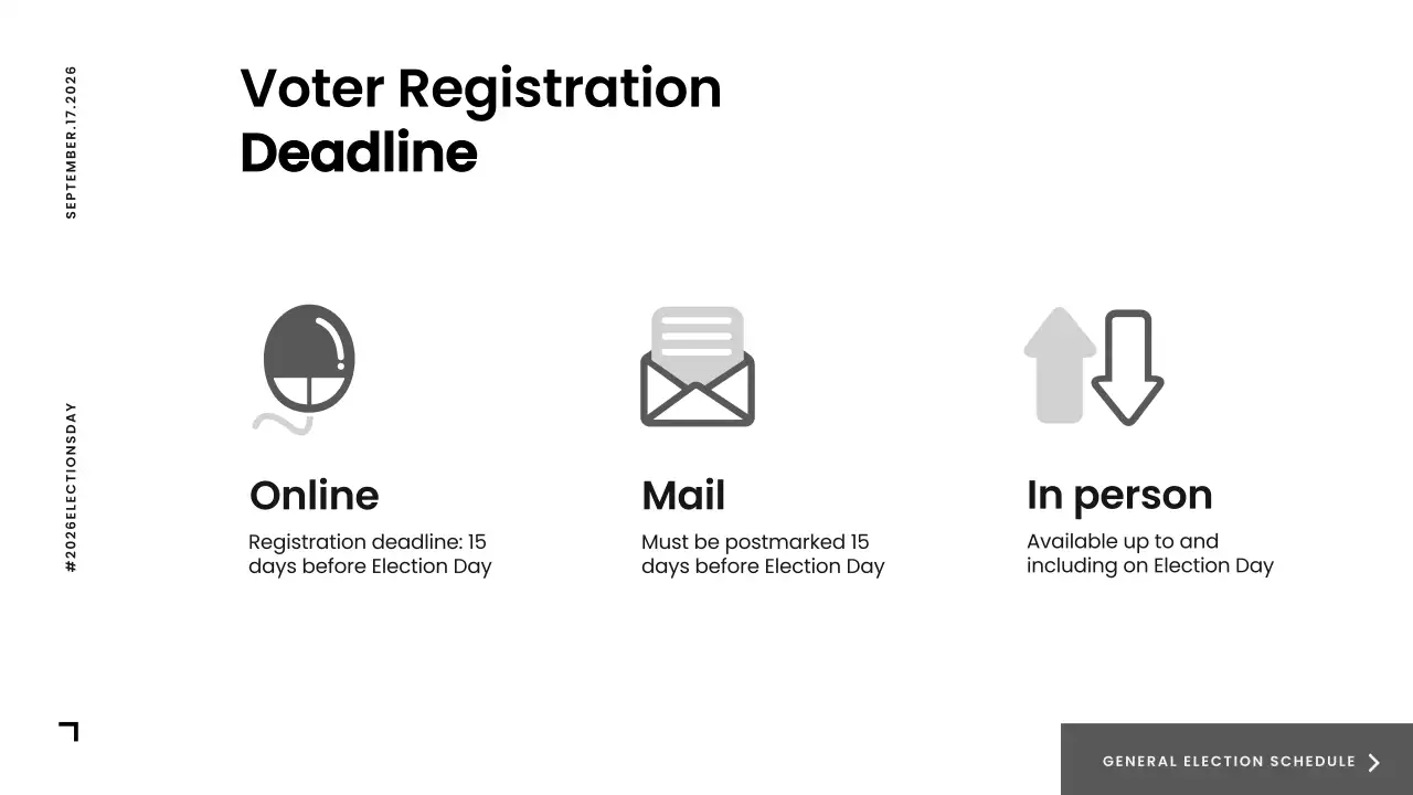 White Modern Voter Registration Guide Presentation