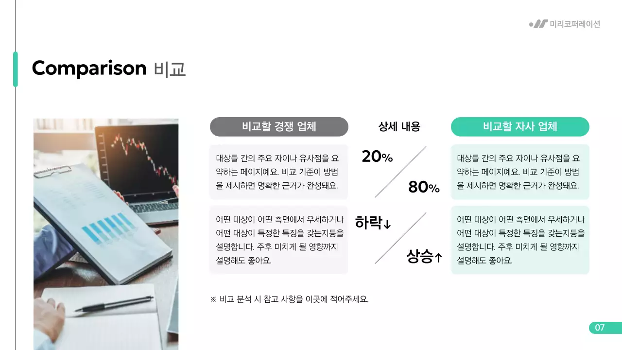 민트와 흰색의 미니멀한 기업 전략 보고서