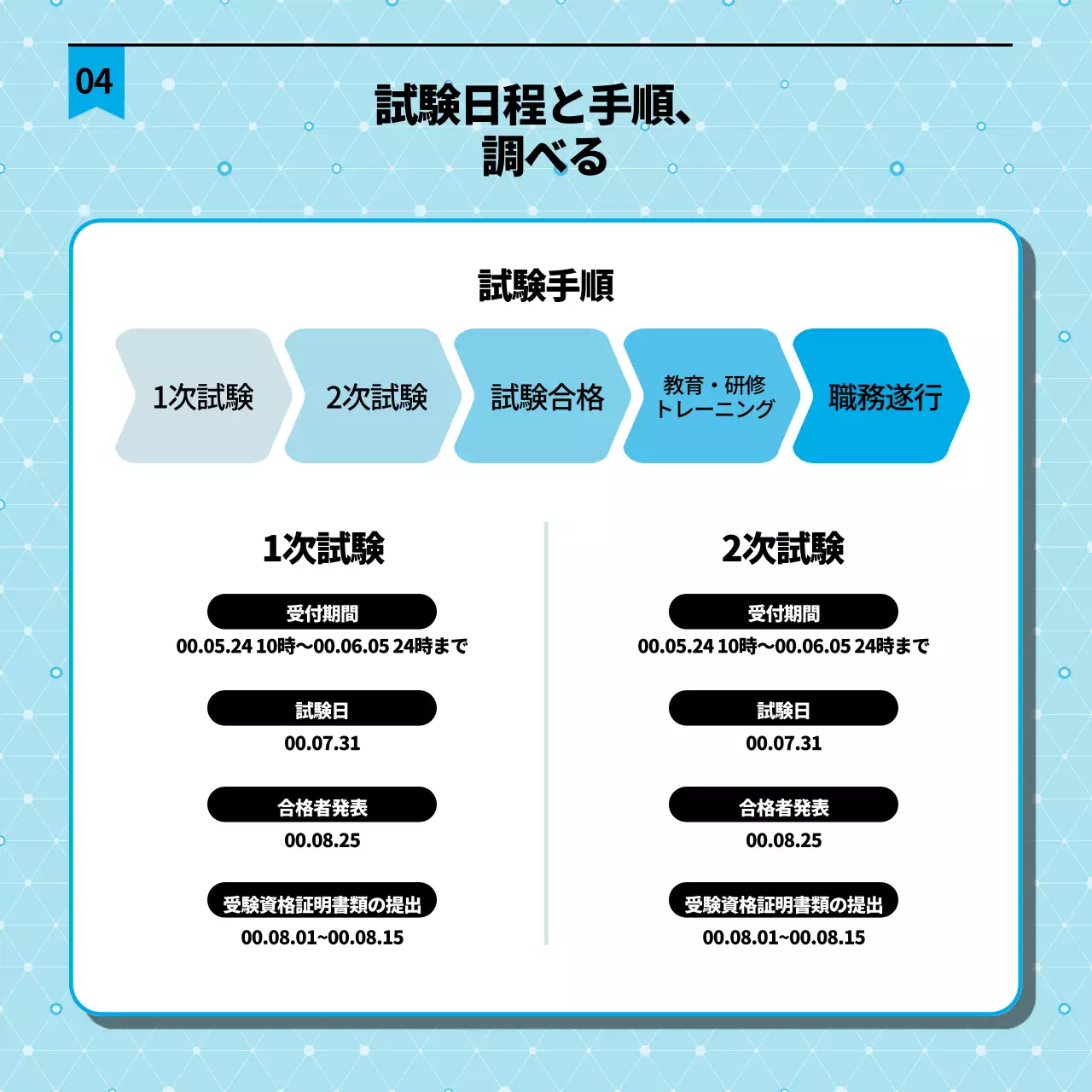 青 シンプル 資格案内 パンフレット Instagram カルーセル