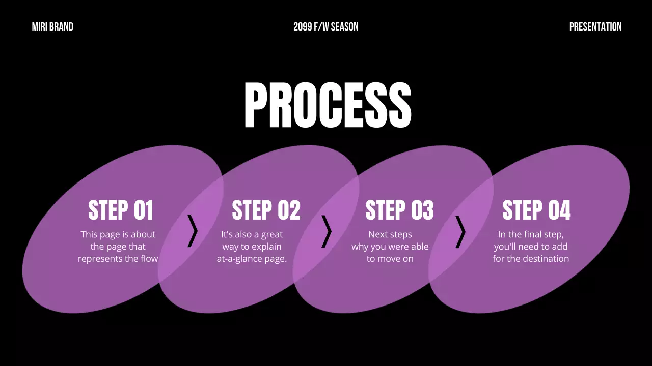 Black Modern Brand Presentation