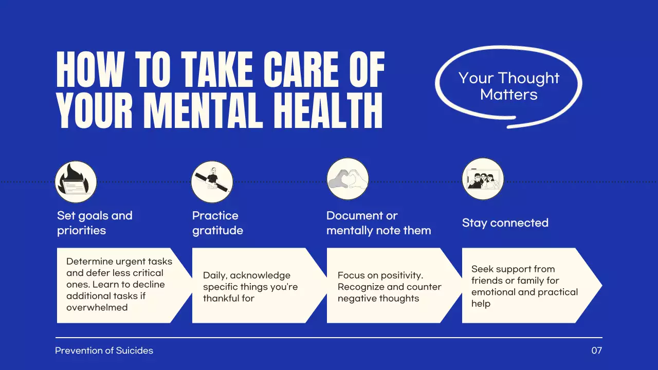 Blue Minimal Mental Health Guide Presentation