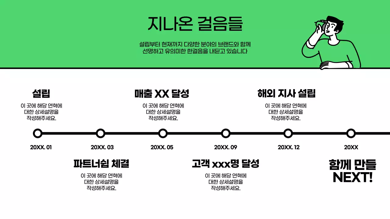 초록색의 트렌드한 기업 컬쳐덱 소개서