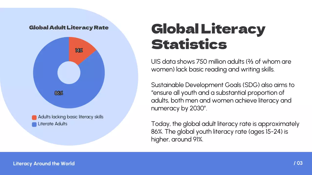 Presentasi Kuliah Literasi Biru Sederhana