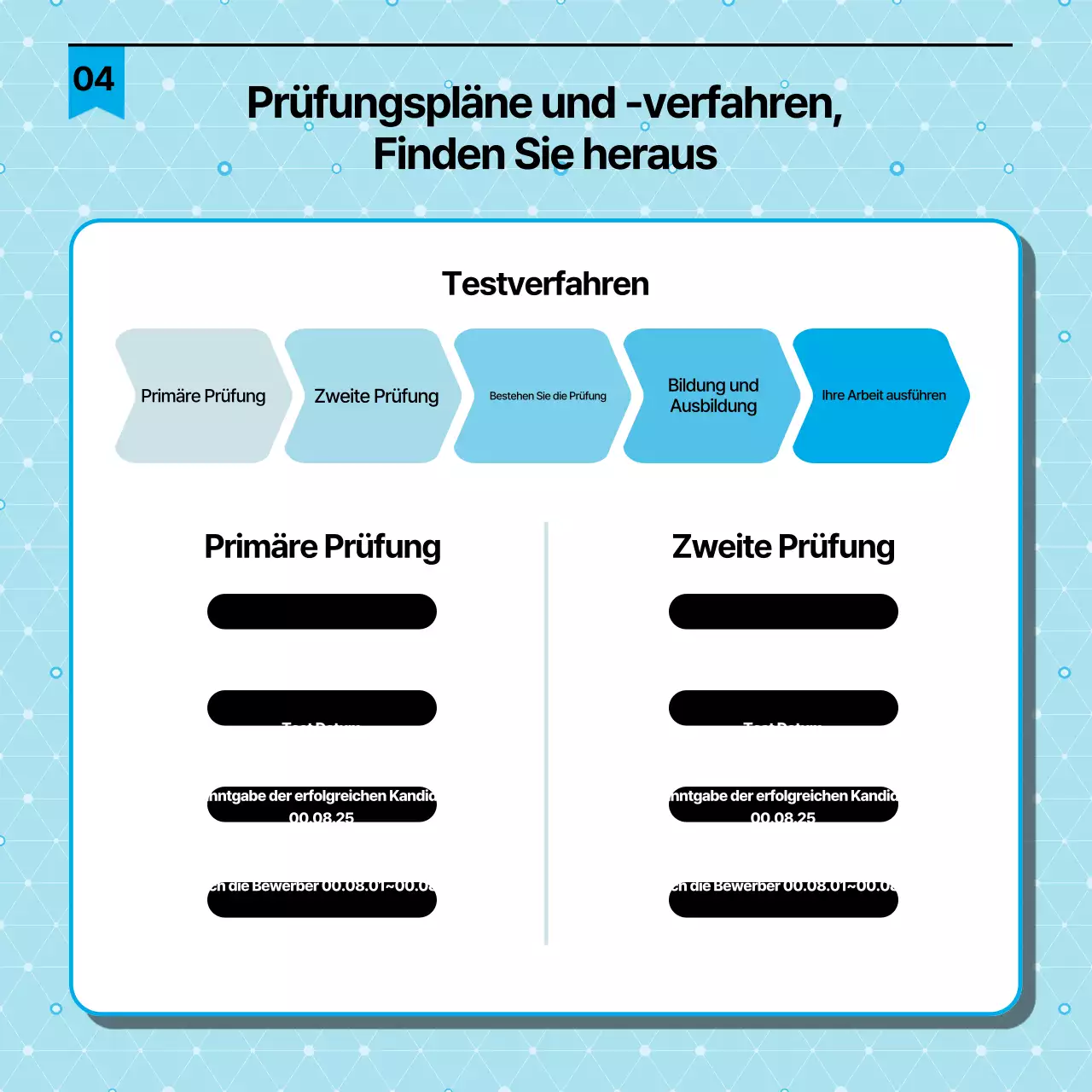 Einfacher schwarzer und hellblauer Leitfaden für die Zertifizierung von Sicherheitsbeauftragten im Labor