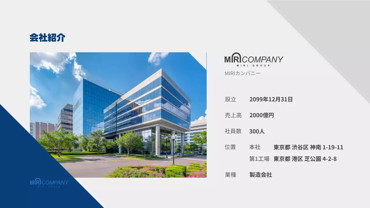 青 シンプル オンボーディング プレゼンテーション