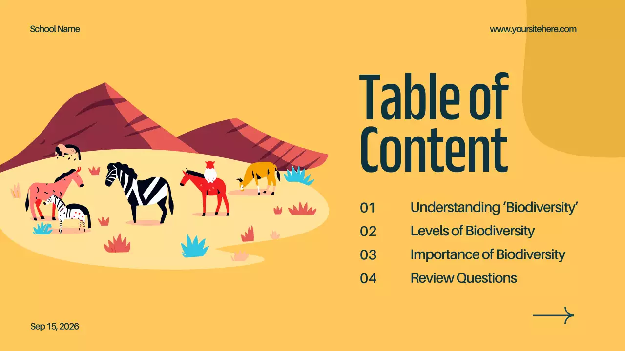 Beige Minimal Ecosystem Guide Presentation