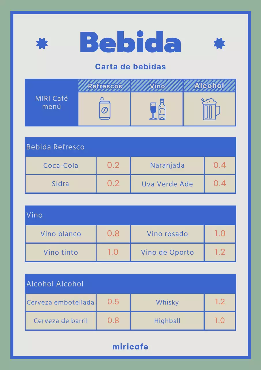 Una colección de modernos paneles de menú de restaurante en verde y marfil