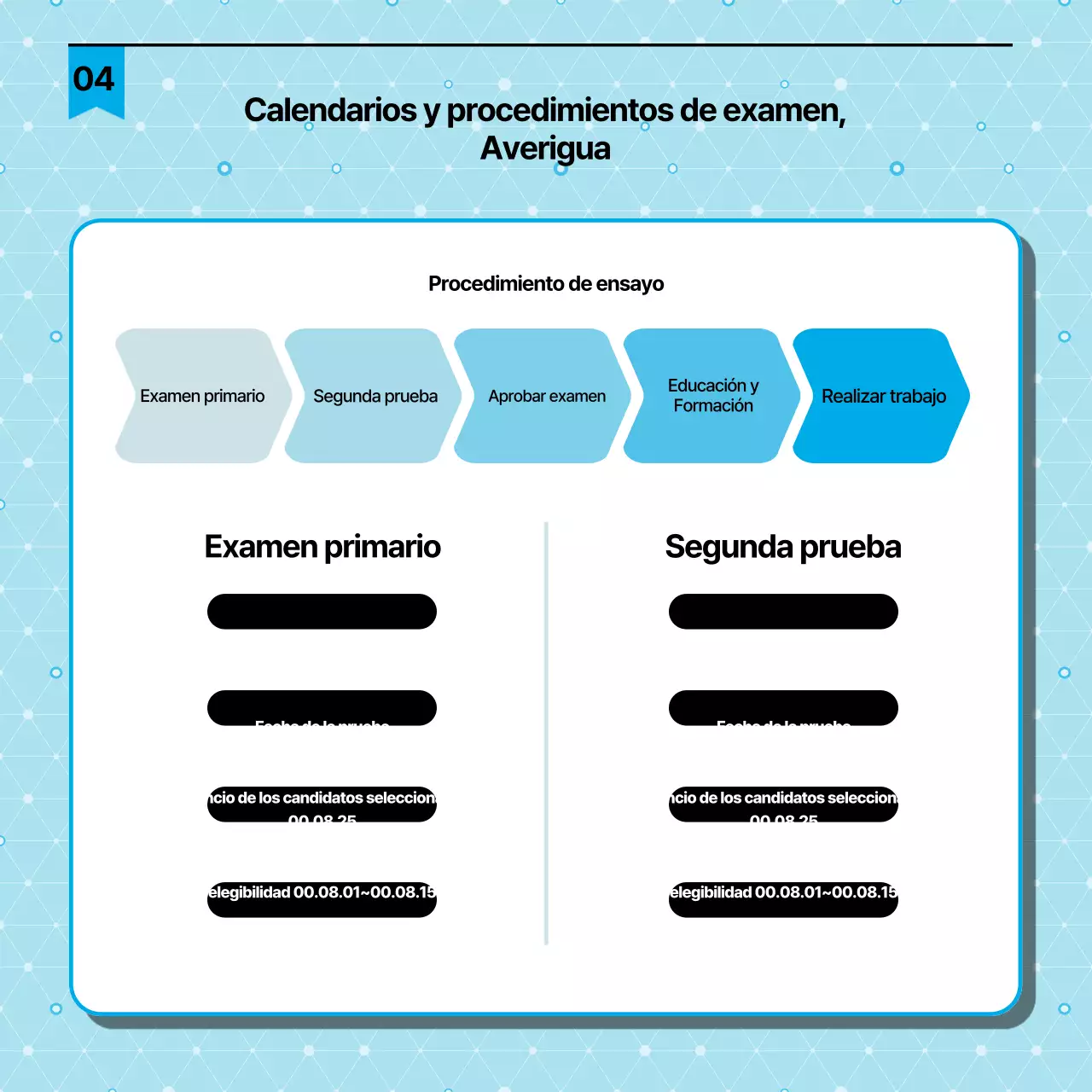 Guía sencilla de certificación de oficiales de seguridad de laboratorio en negro y azul claro