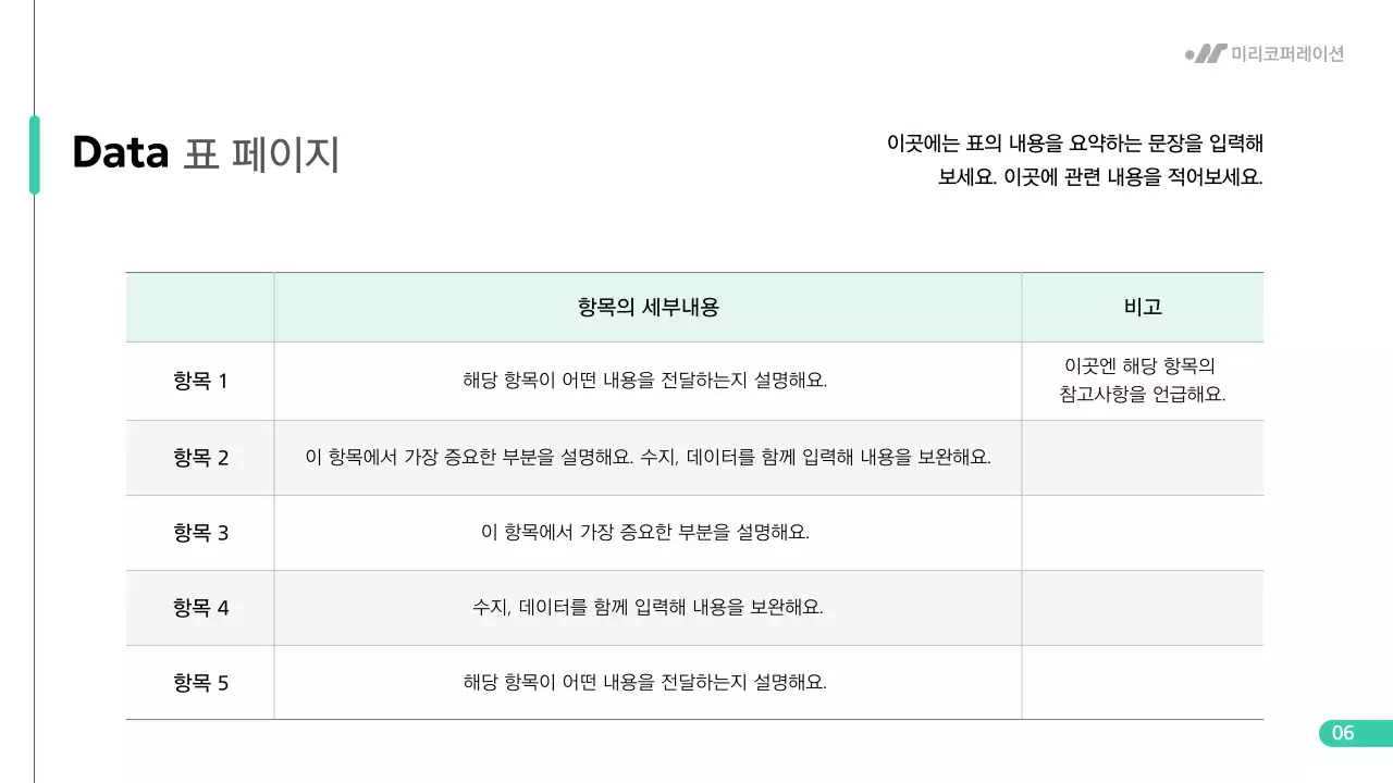 민트와 흰색의 미니멀한 기업 전략 보고서