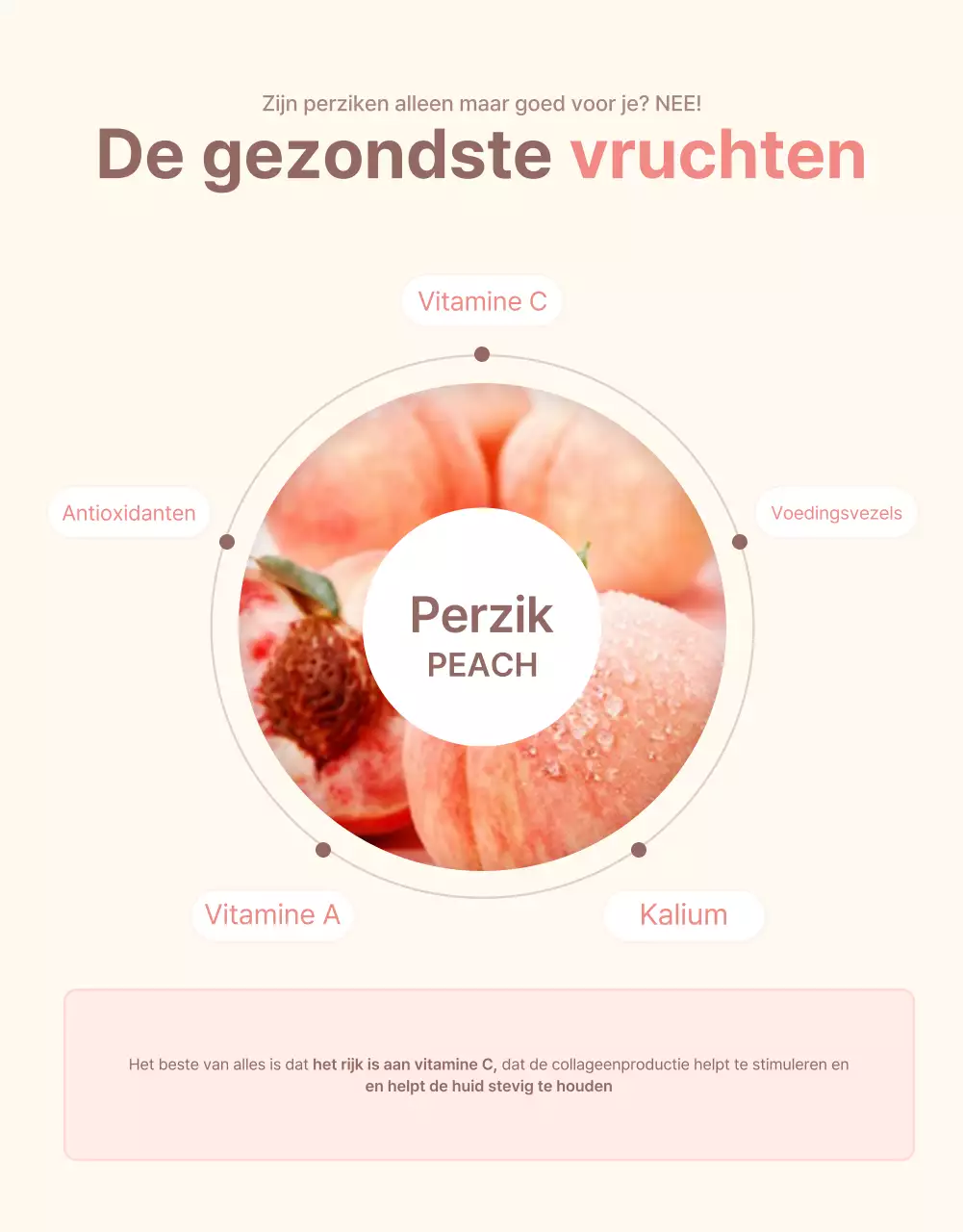 Promoot frisse perzikopties en productdetails in een strak geel en roze kleurenschema