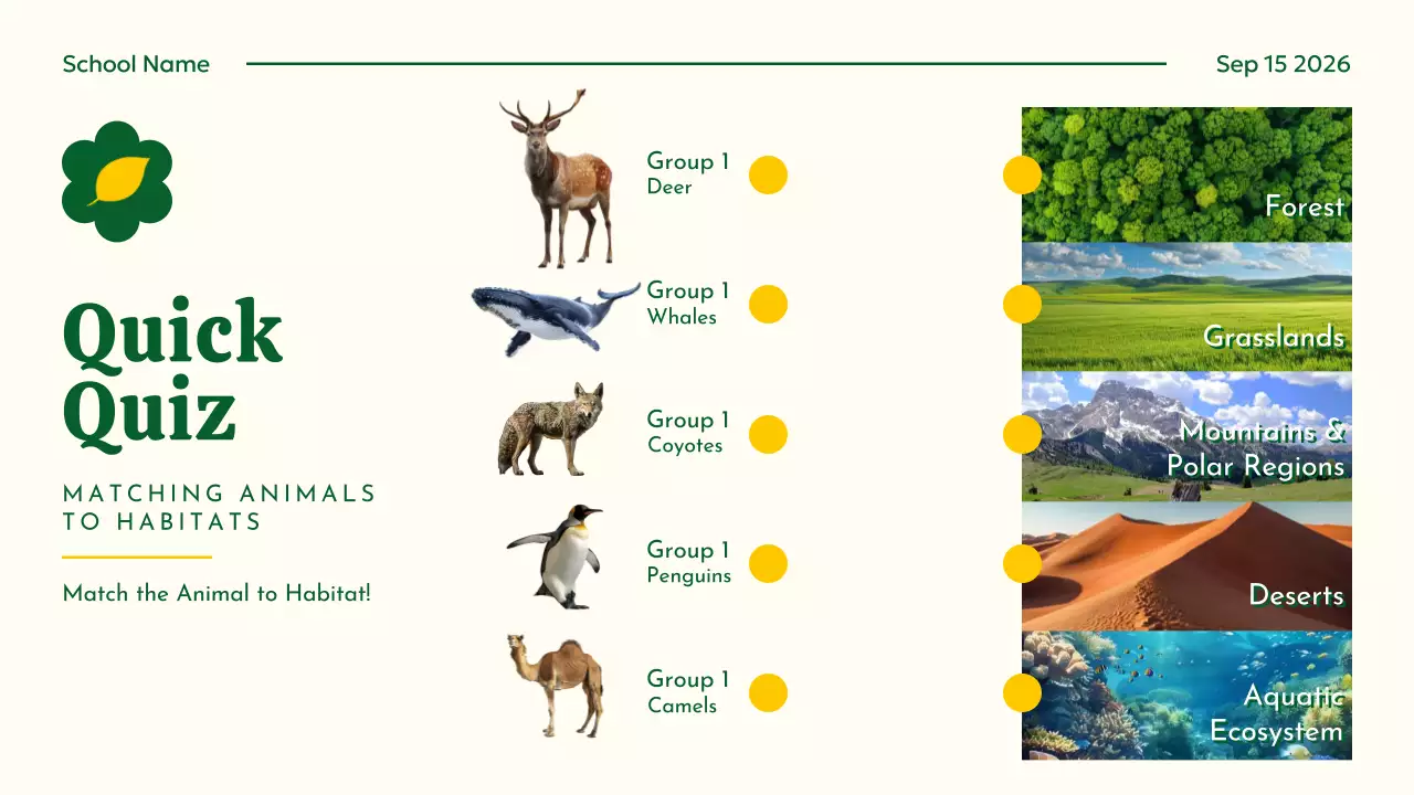 Yellow Educational Animal Guide Presentation