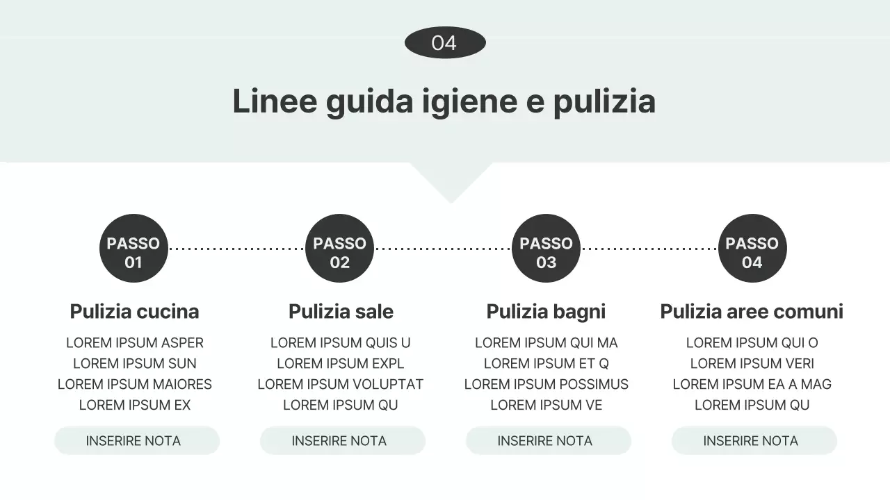 Manuale operativo del punto vendita semplice Libro in bianco e risorse formative alla menta