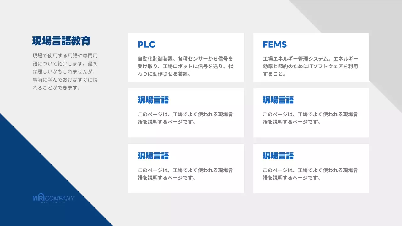 青 シンプル オンボーディング プレゼンテーション