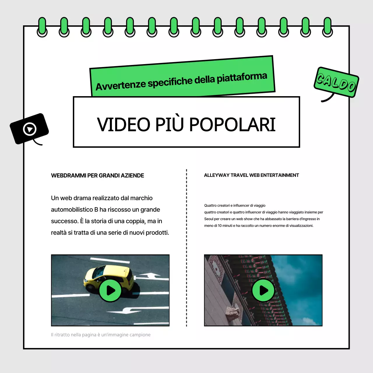 Una newsletter di riferimento per il marketing verde lime e minimalista