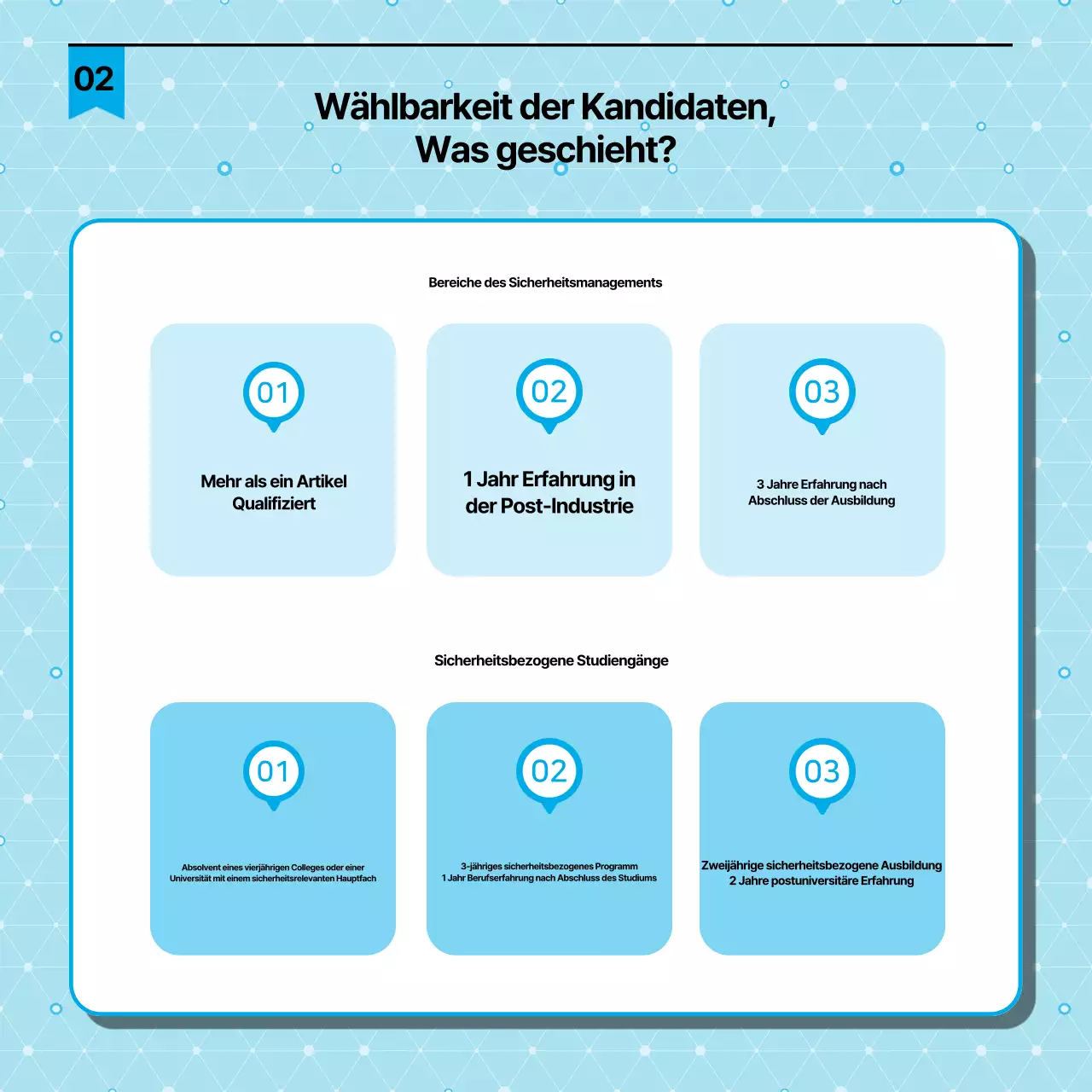 Einfacher schwarzer und hellblauer Leitfaden für die Zertifizierung von Sicherheitsbeauftragten im Labor