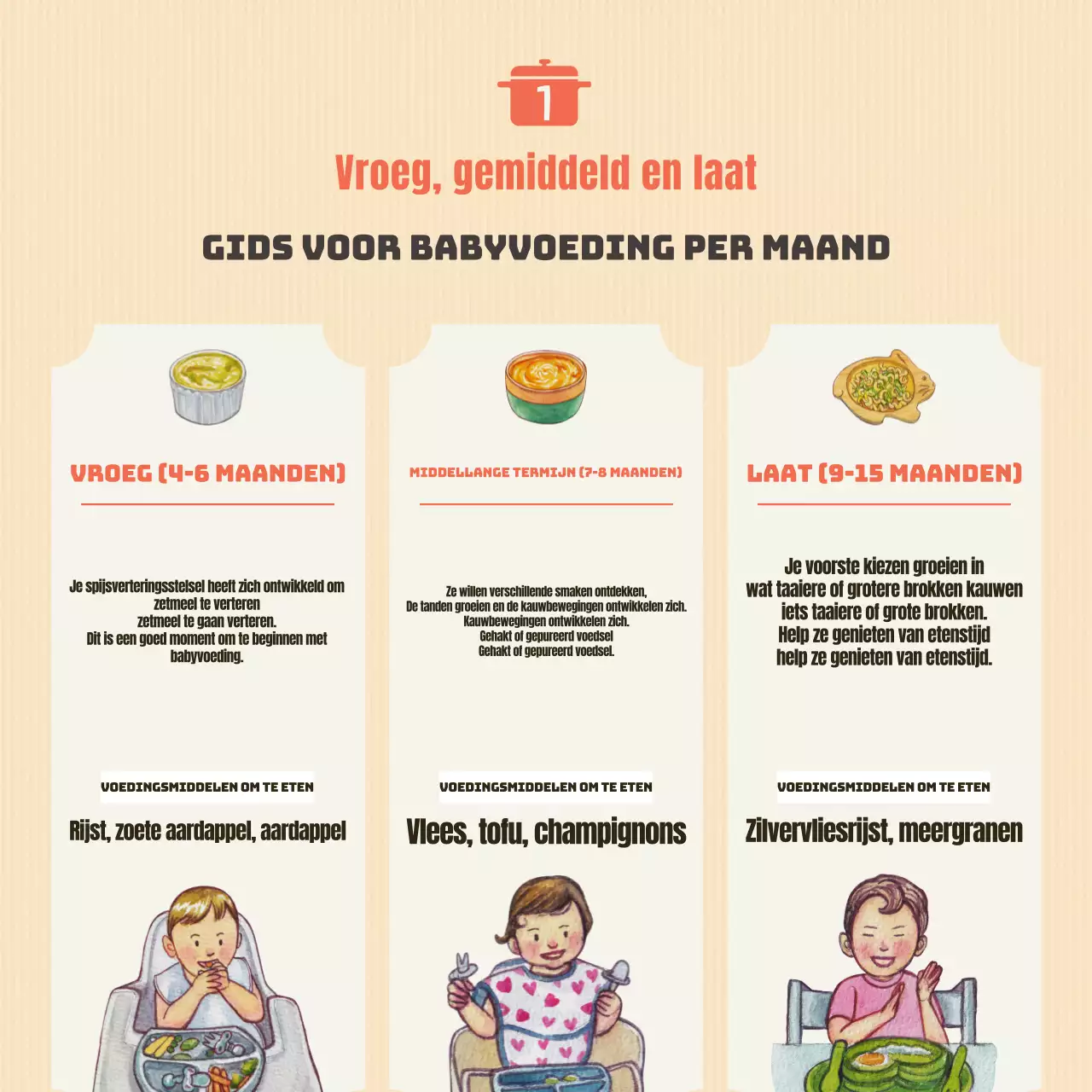 Over deze schattige oranje en ivoorkleurige babyvoeding