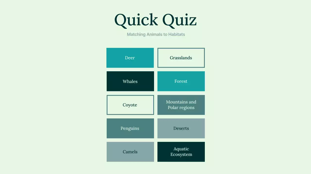 Green Educational Animal Lecture Presentation