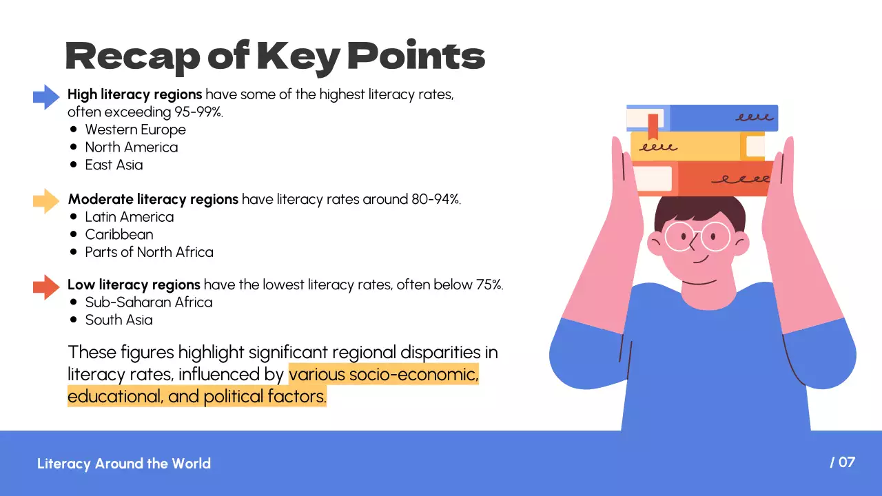 Presentasi Kuliah Literasi Biru Sederhana