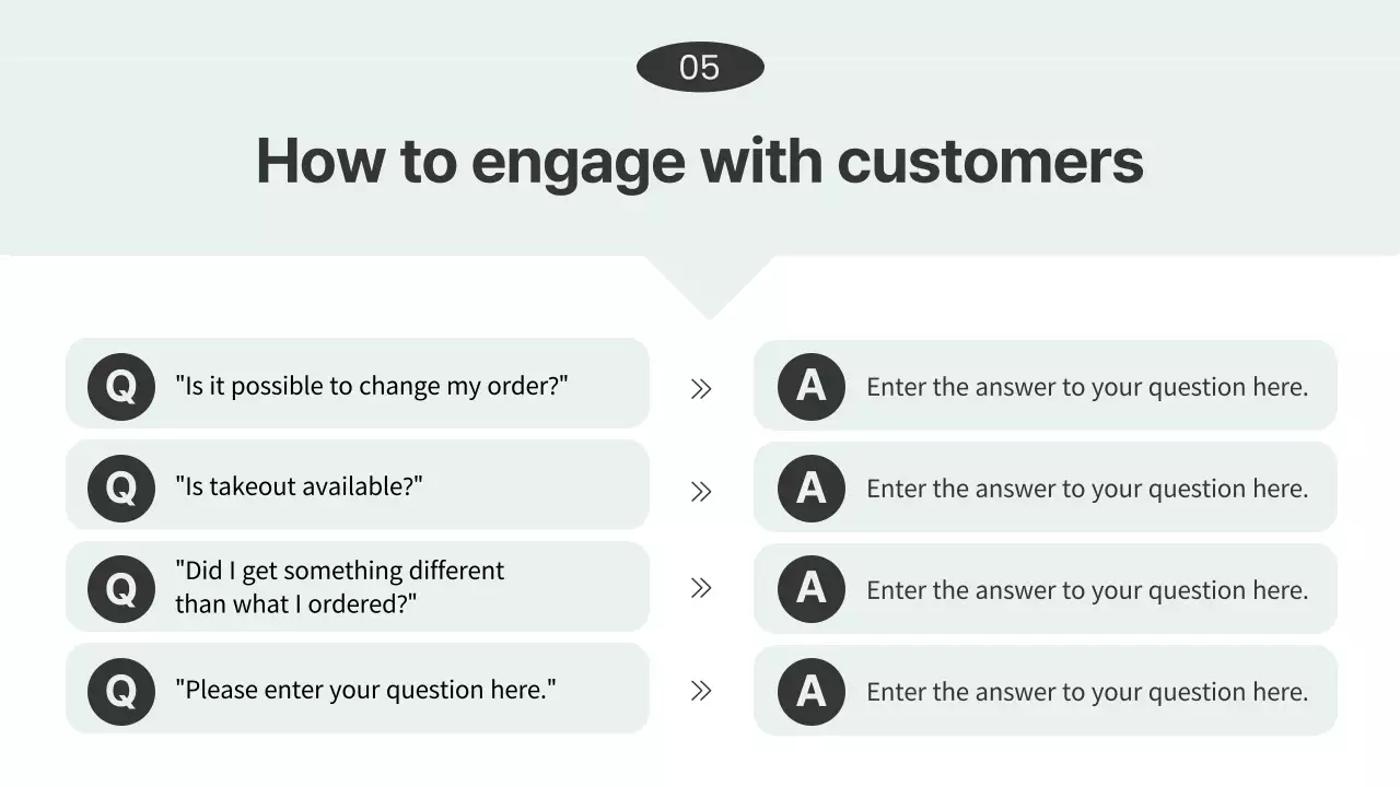 Presentasi Manual Toko Sederhana Putih