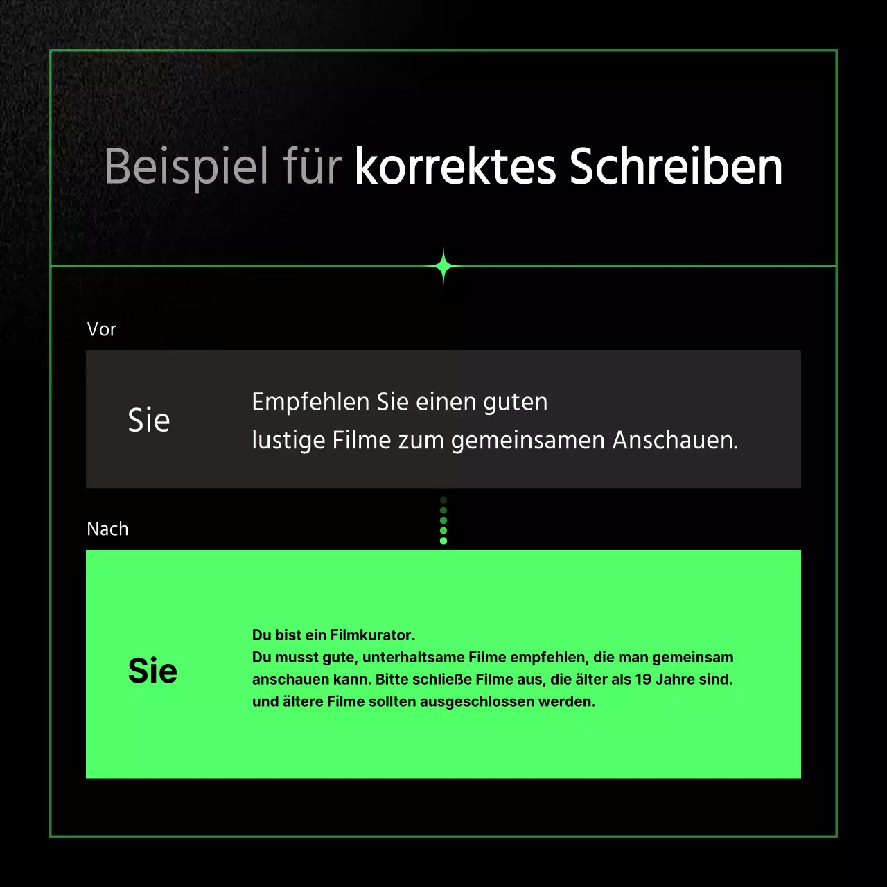 Ein Leitfaden zum Schreiben grüner, kitschiger AI-Prompts