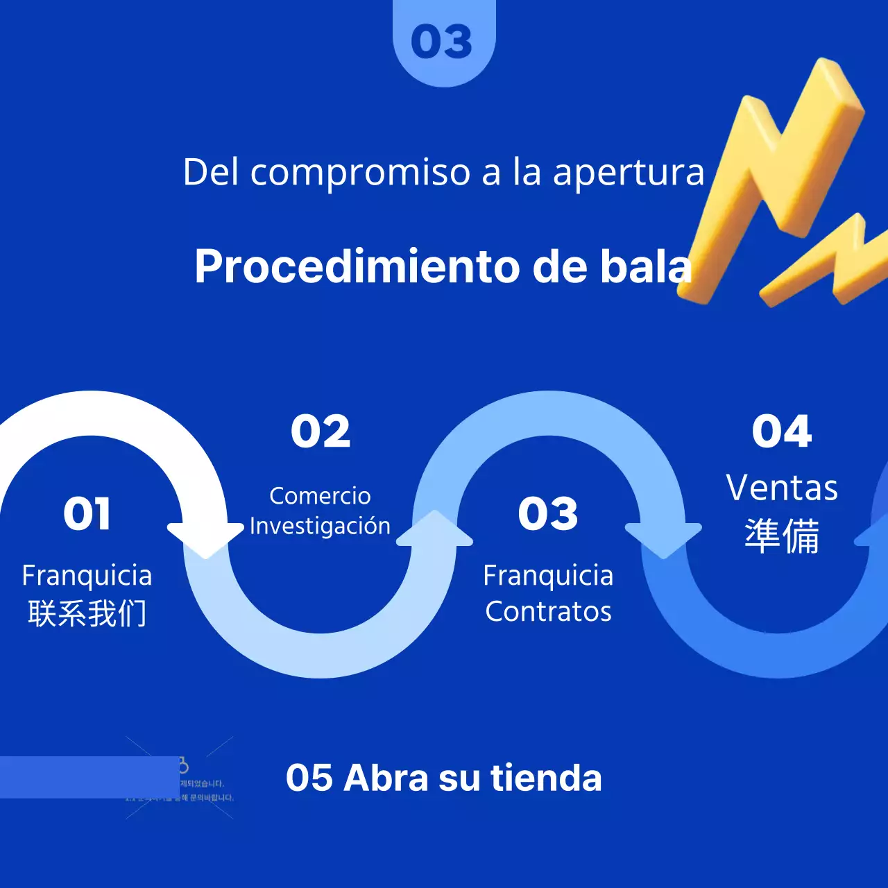 Un terreno de juego limpio de color azul y naranja