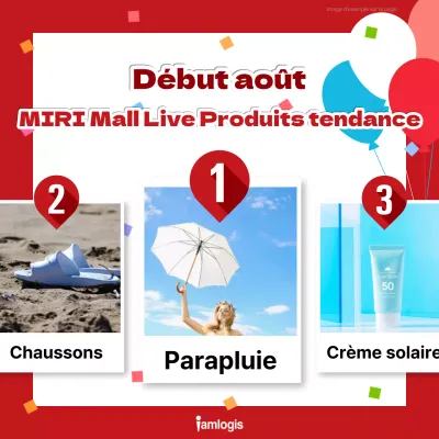 Promouvoir les favoris en temps réel avec des couleurs rouges et bleues simples