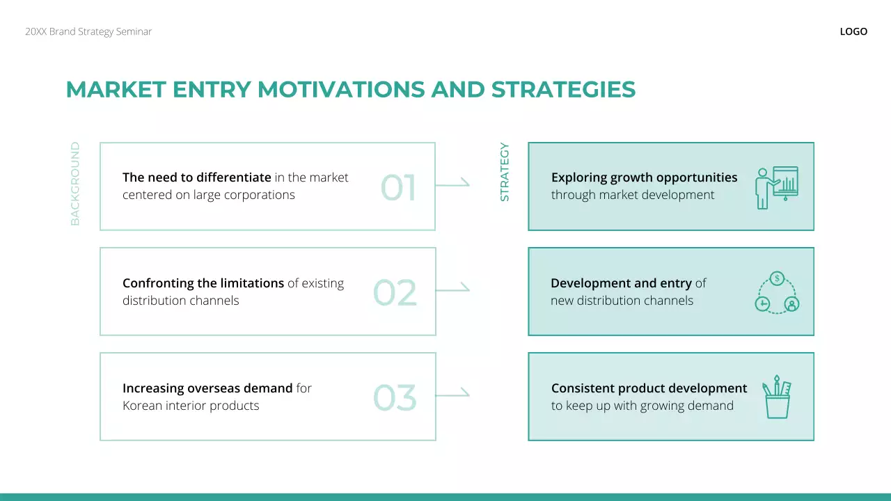 Green Modern Brand Guide Presentation