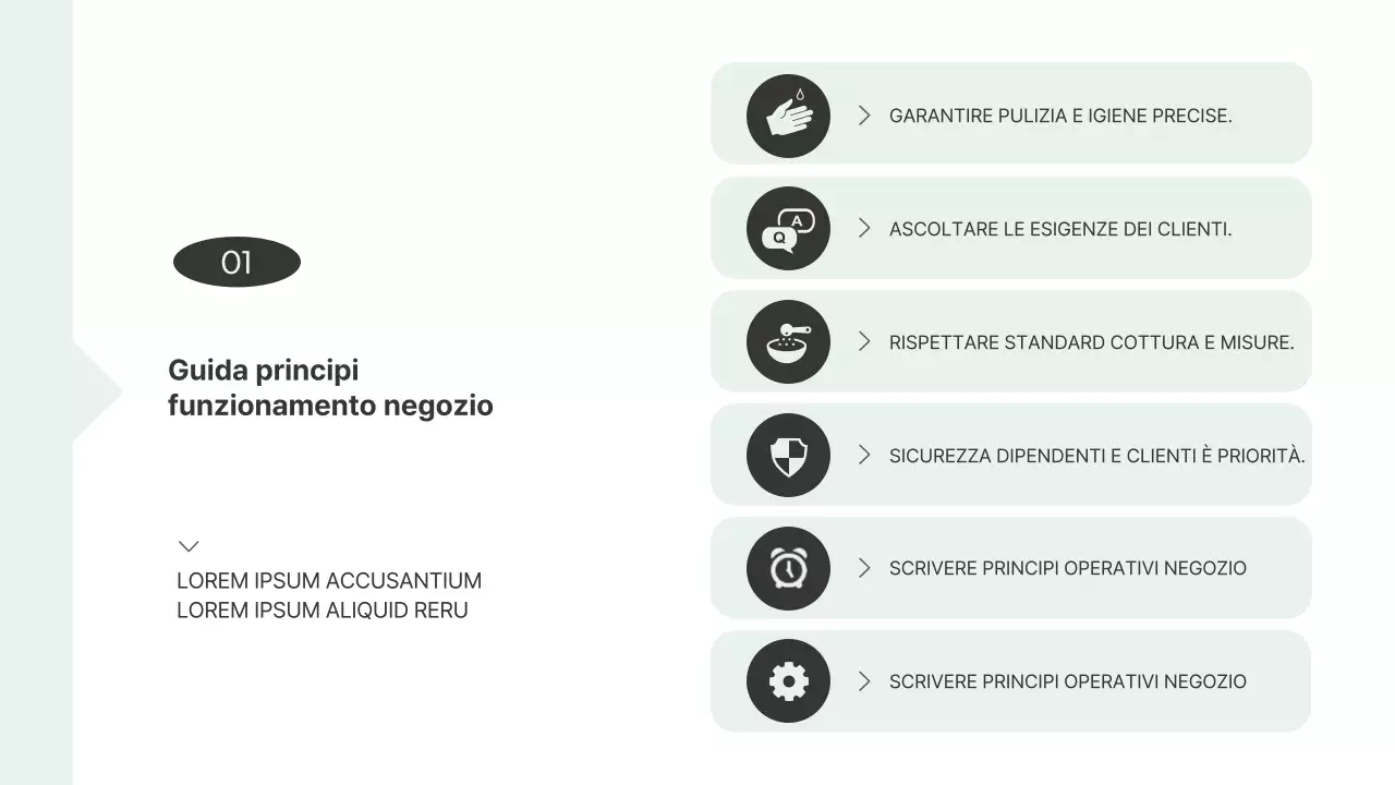 Manuale operativo del punto vendita semplice Libro in bianco e risorse formative alla menta