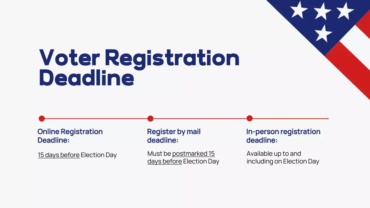 Red Traditional Voter Registration Announcement Presentation