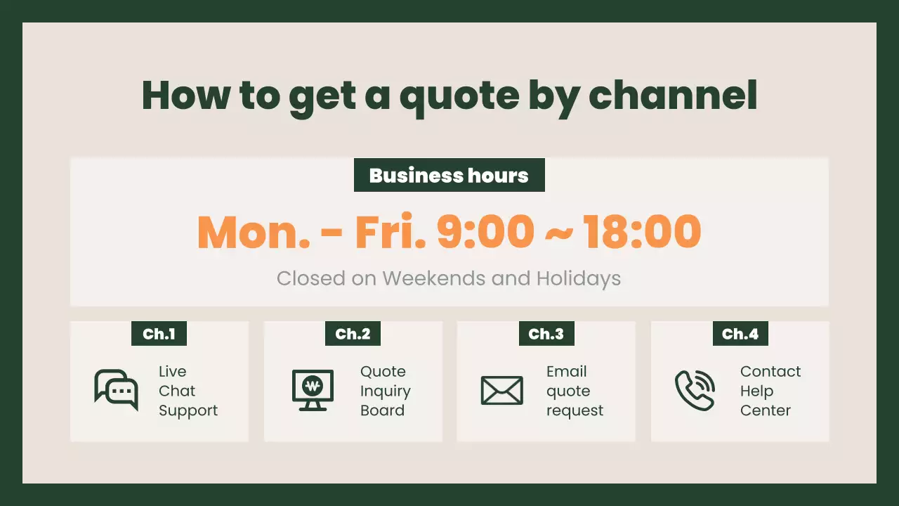 Orange Modern Furniture Promotion Presentation