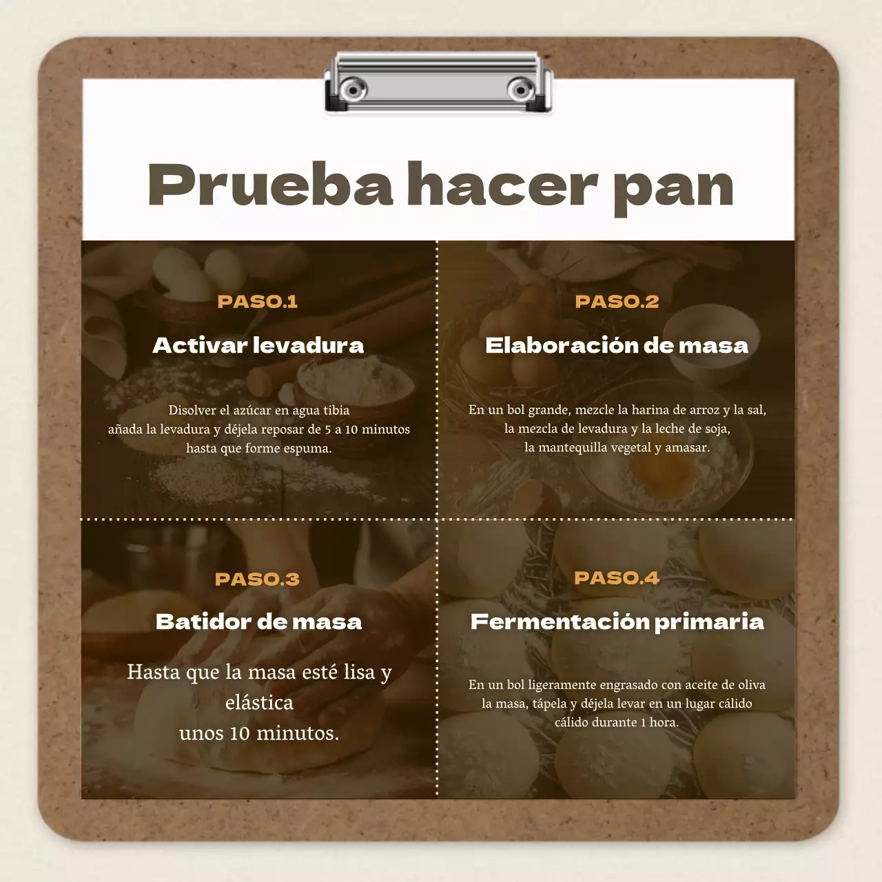 Receta de clase de un día de Brown and Vintage Baking