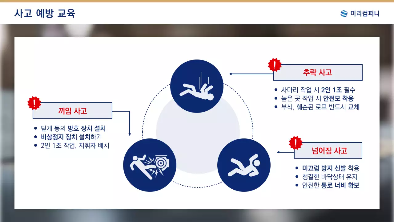 남색과 골드색의 트렌드한 생산직 입사자 교육자료