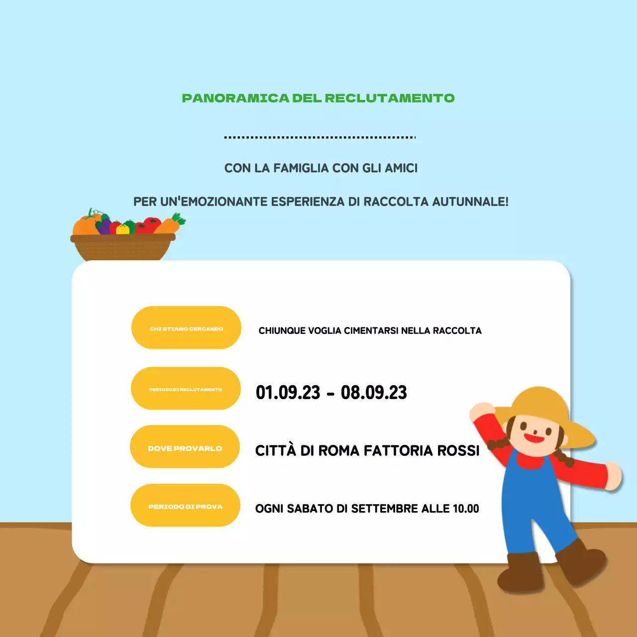 Informazioni sulla raccolta degli splendidi blu e gialli dell'autunno