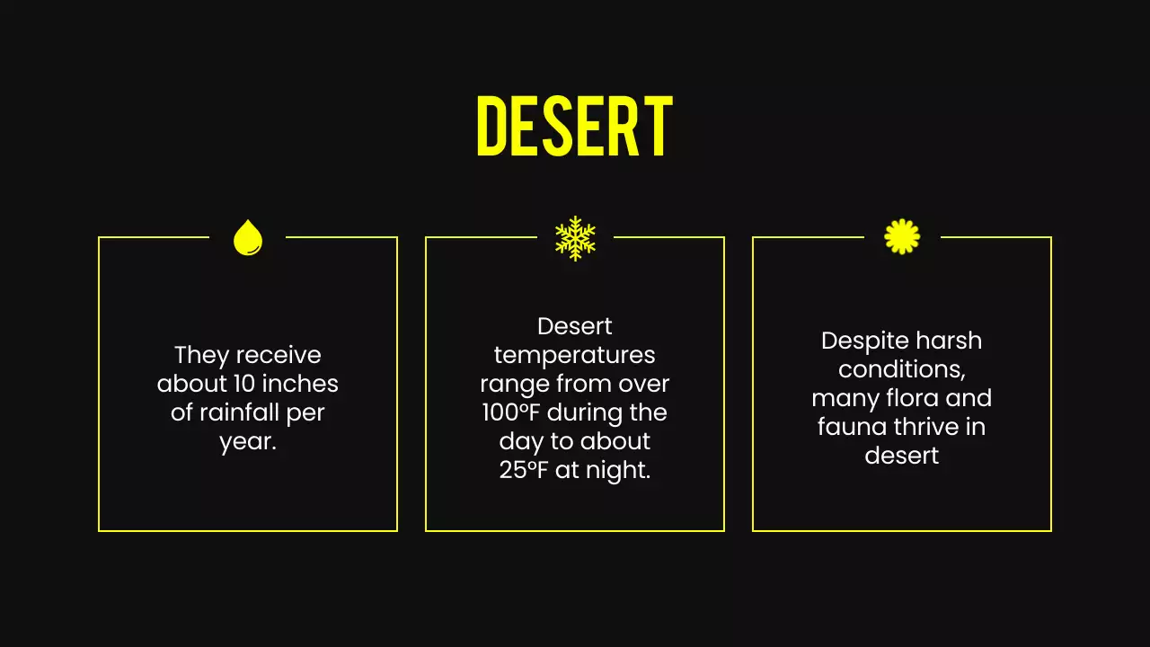 Yellow Modern Animal Lecture Presentation