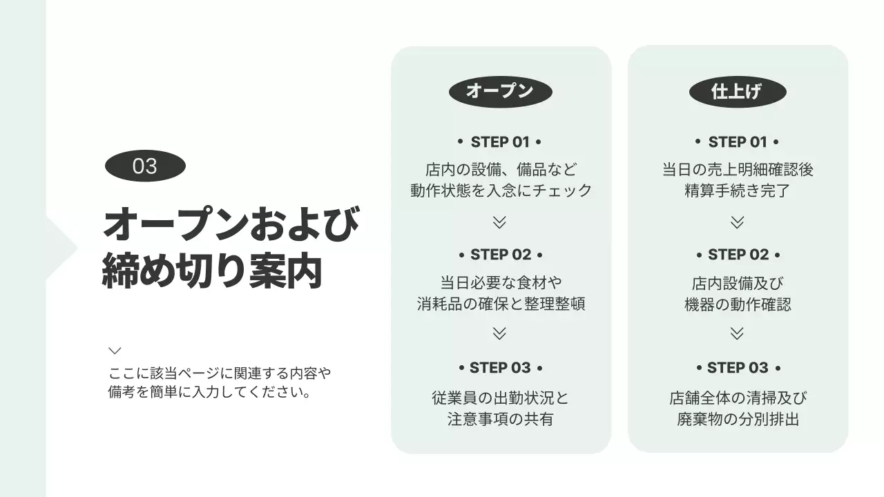 ミント シンプル マニュアル プレゼンテーション