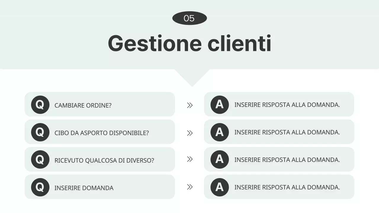 Manuale operativo del punto vendita semplice Libro in bianco e risorse formative alla menta