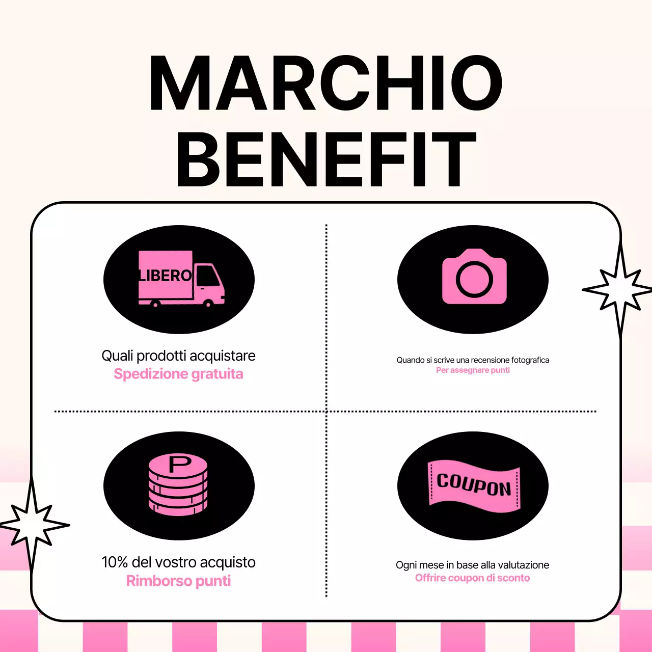 Una guida ai marchi kitsch e alla moda in giallo e rosa