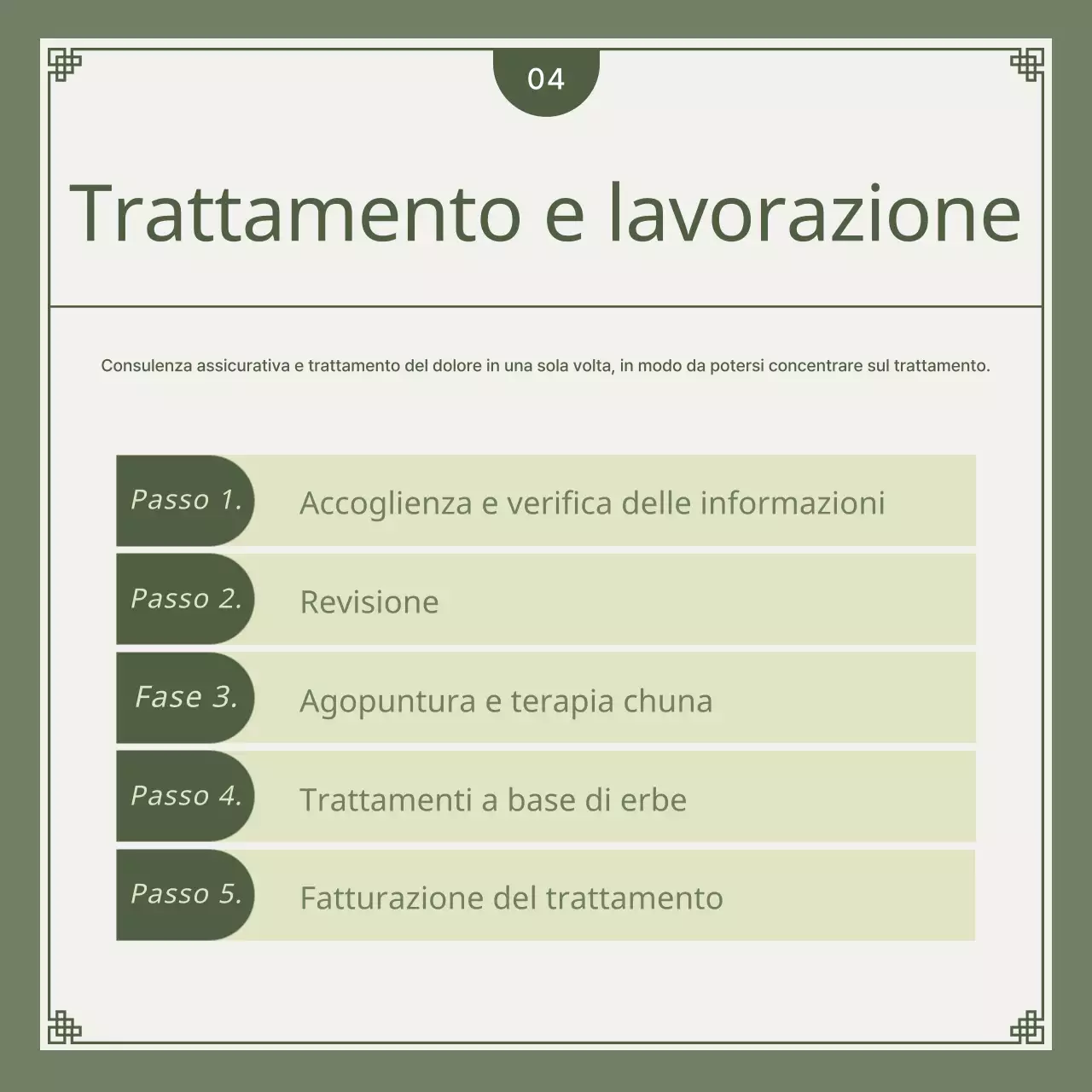 Guida minimalista alle soluzioni erboristiche per gli incidenti d'auto in verde kaki e verde lime